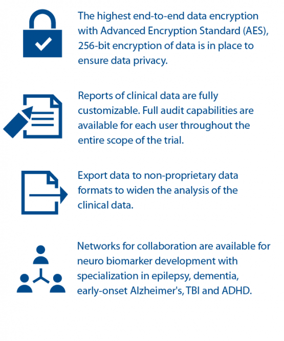 Beautiful view of Pharmaceutical Industry Clinical Trials